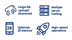 Internet business medium benefits