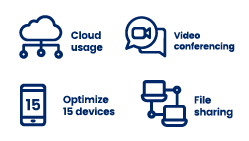 Internet business small benefits
